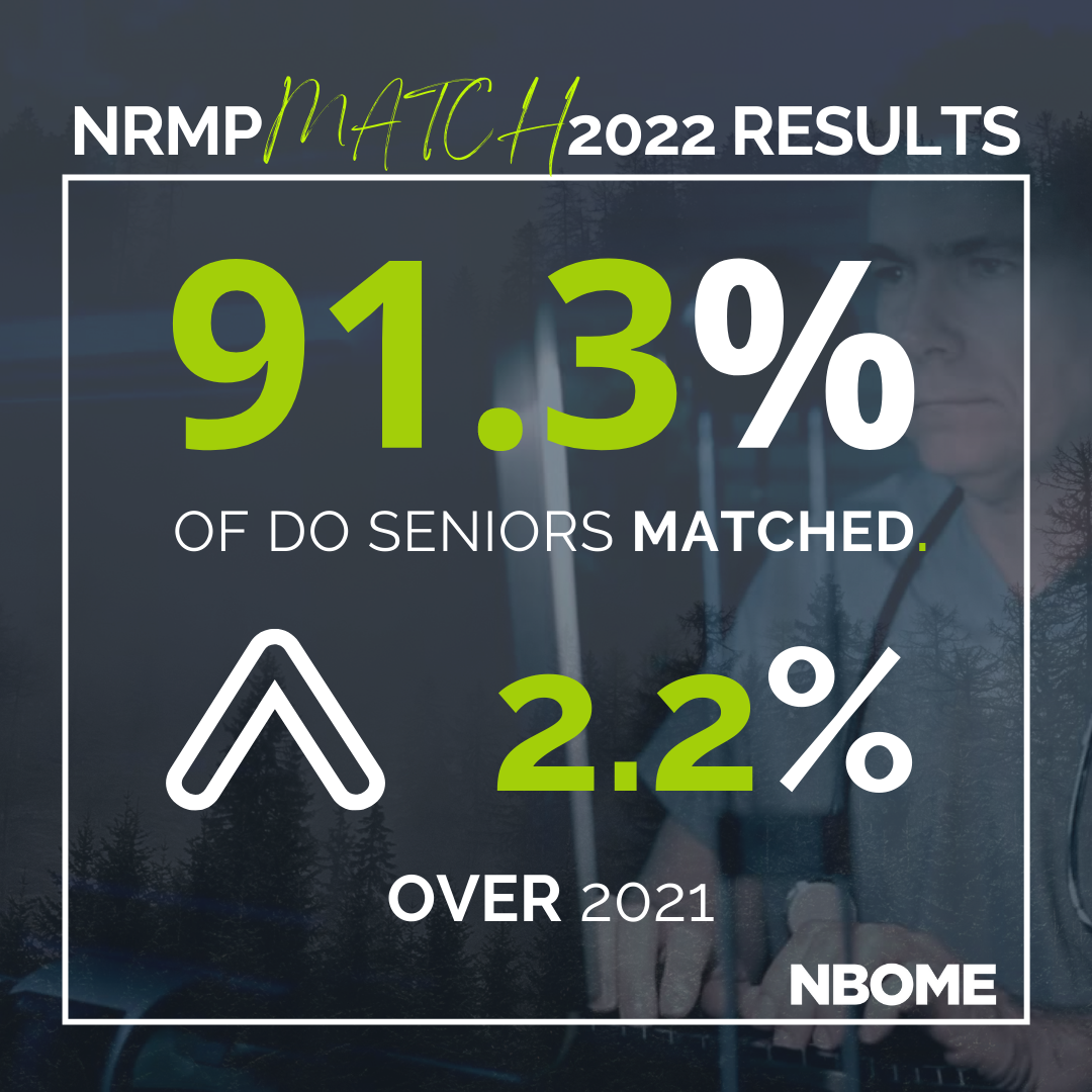 Match 2022 1