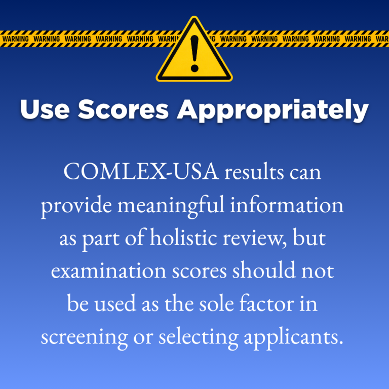 Use Scores Appropriately